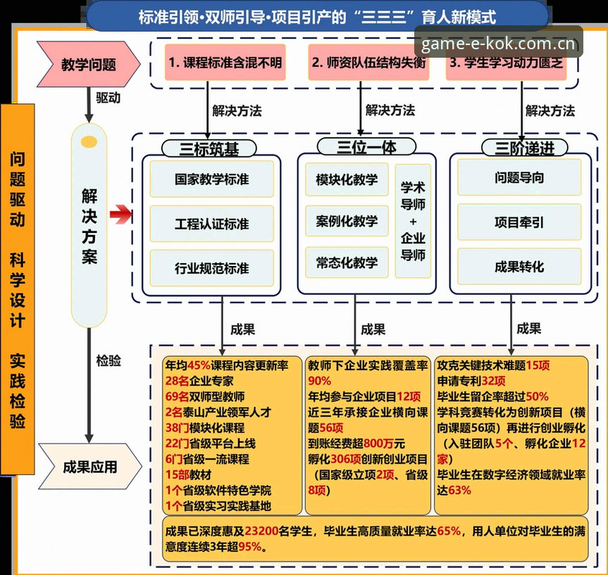 kok中欧平台合规运营全解析：从下载到体验的操作教程